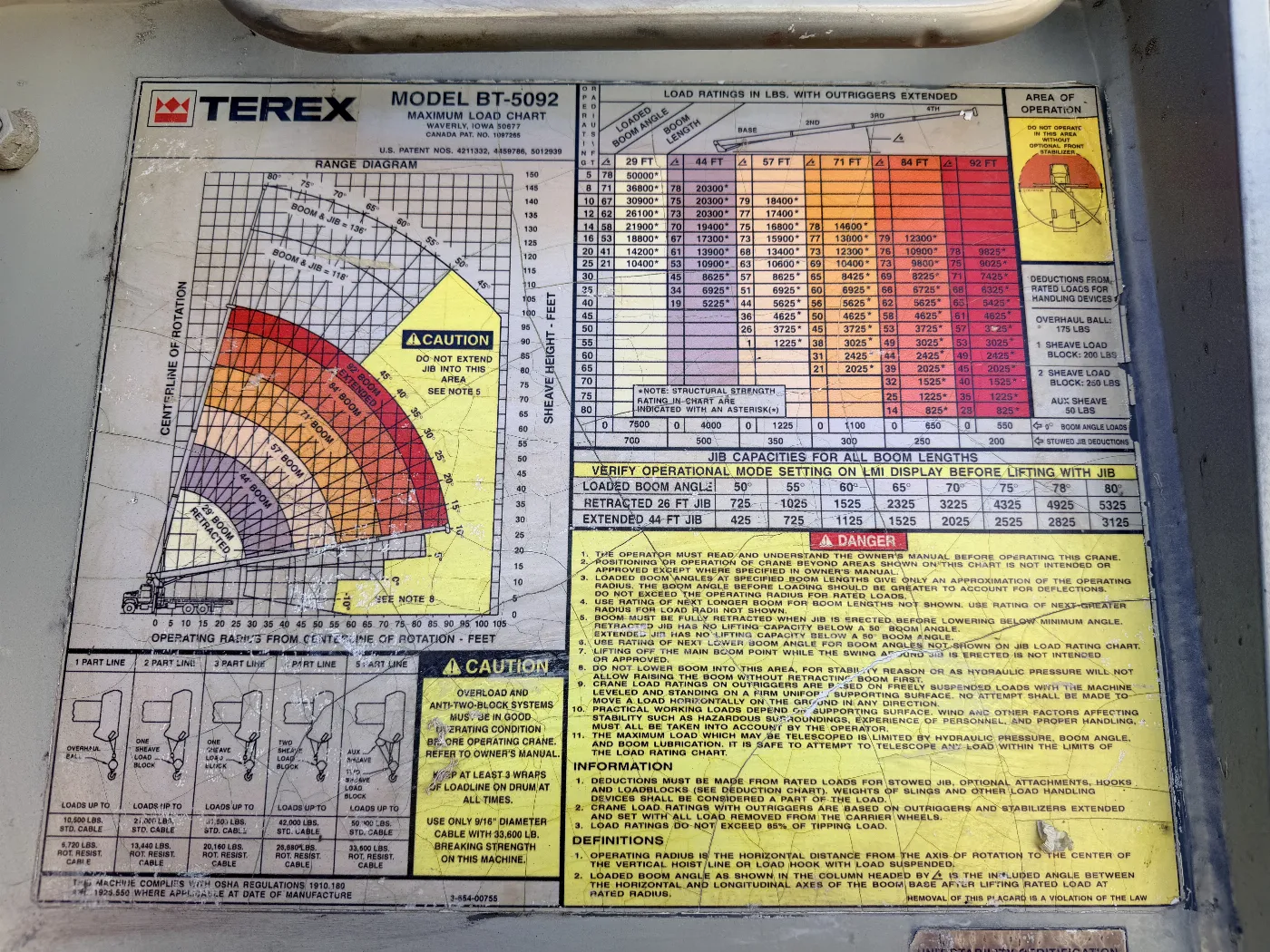 Terex BT5092